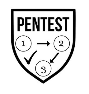 Test penetracyjny logo