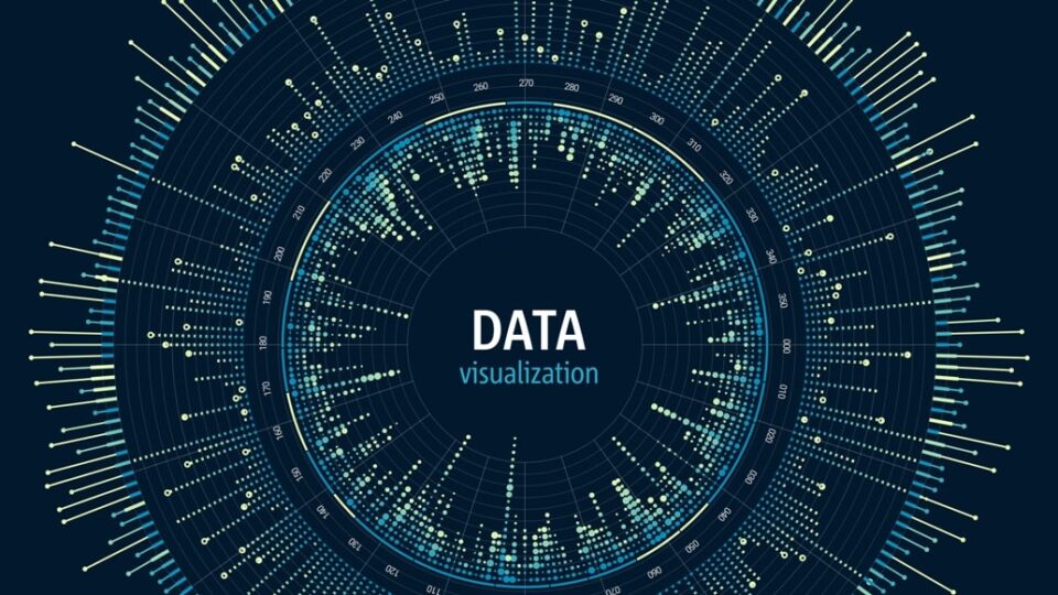 wizualizacja danych