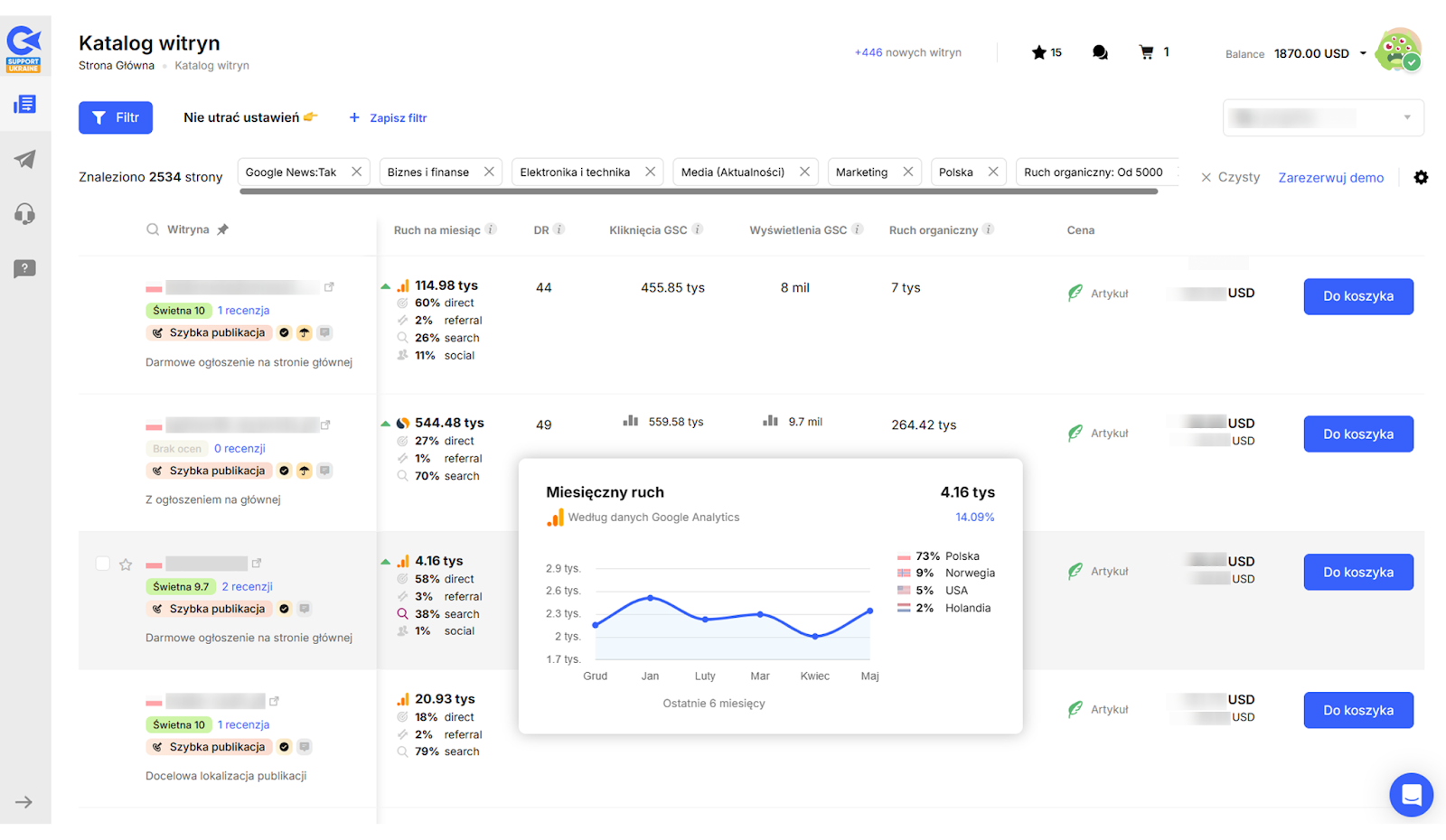 Katalog witryn w platformie Collaborator z filtrami, danymi o ruchu miesięcznym, DR, kliknięciach i wyświetleniach GSC oraz innymi metrykami SEO.